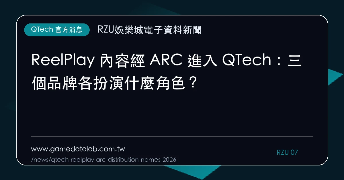 ReelPlay 內容經 ARC 進入 QTech：三個品牌各扮演什麼角色？｜編輯圖解